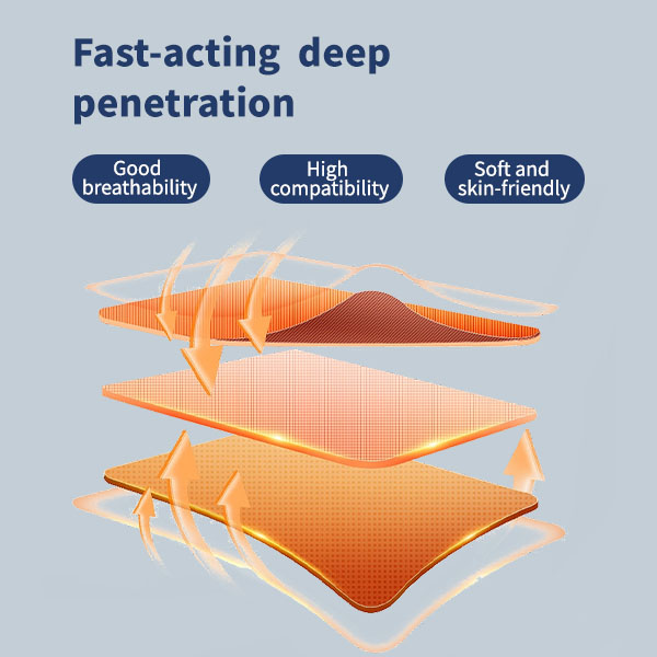 Sleep Patch - 图片 3