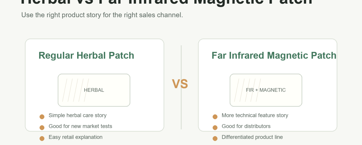 Comparison of regular herbal patch and far infrared magnetic patch
