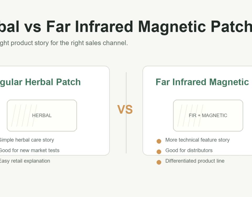 Comparison of regular herbal patch and far infrared magnetic patch