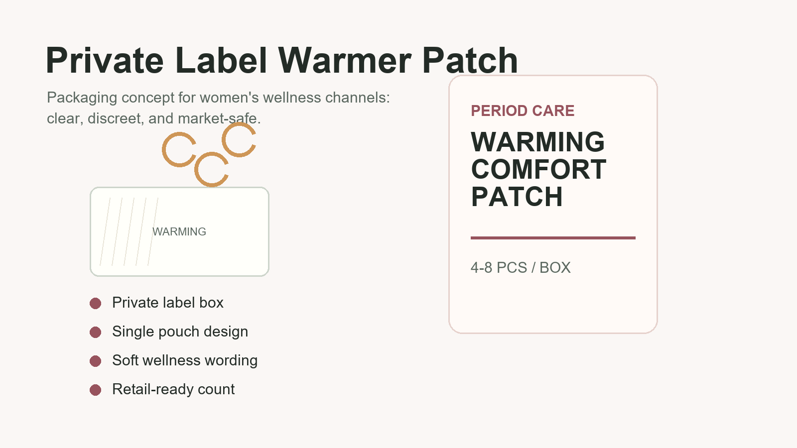 Private label menstrual cramp warmer patch packaging concept